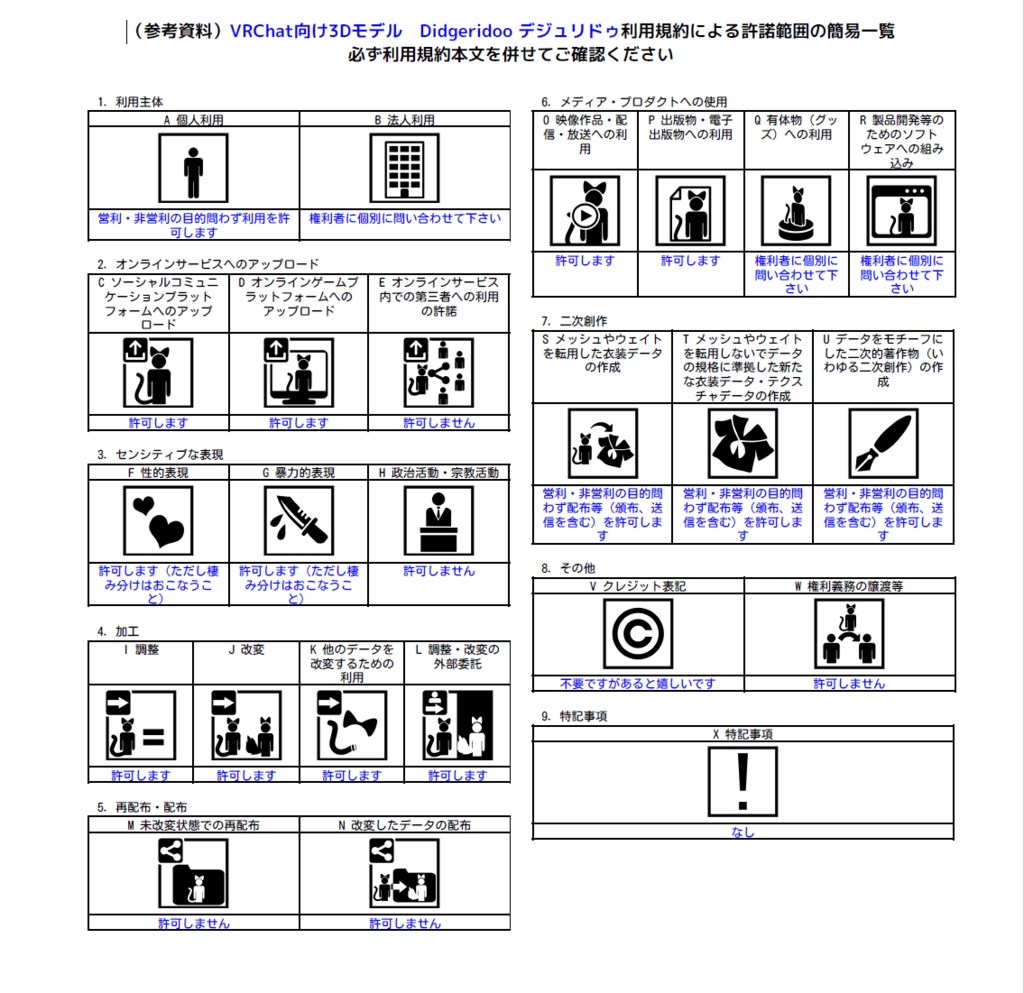 Didgeridoo デジュリドゥ