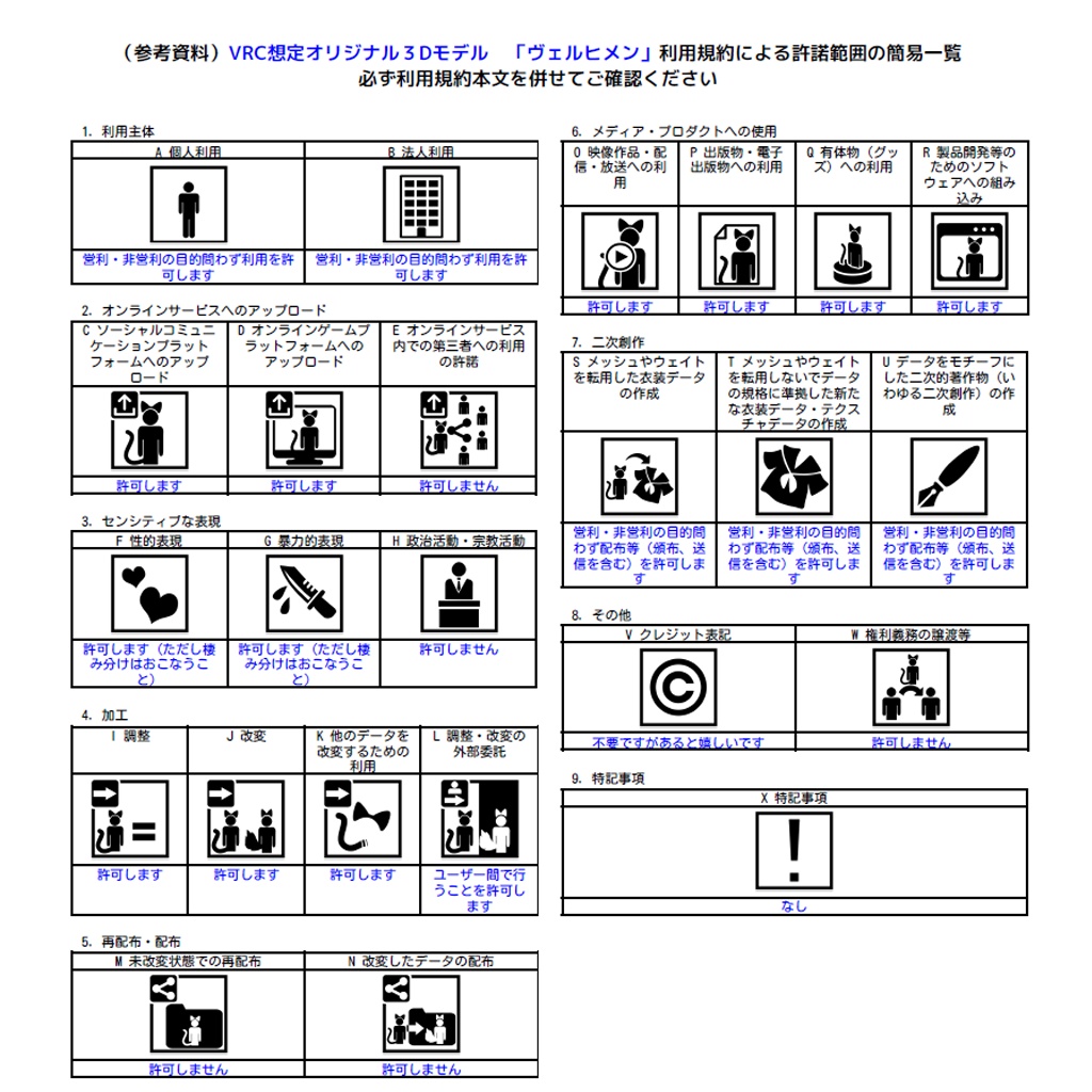 セール中! VRC想定オリジナル3Dモデル 「ヴェルヒメン」
