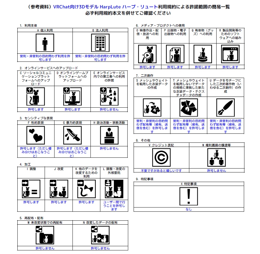 Vket初出展セール中(¥800→¥400)12/31まで VRChat向け3Dモデル HarpLute ハープ・リュート