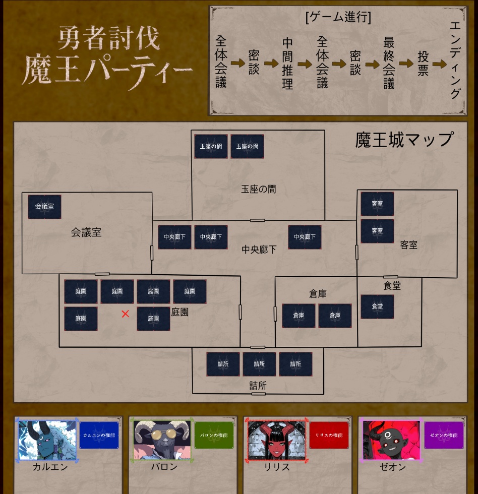 勇者討伐 魔王パーティ
