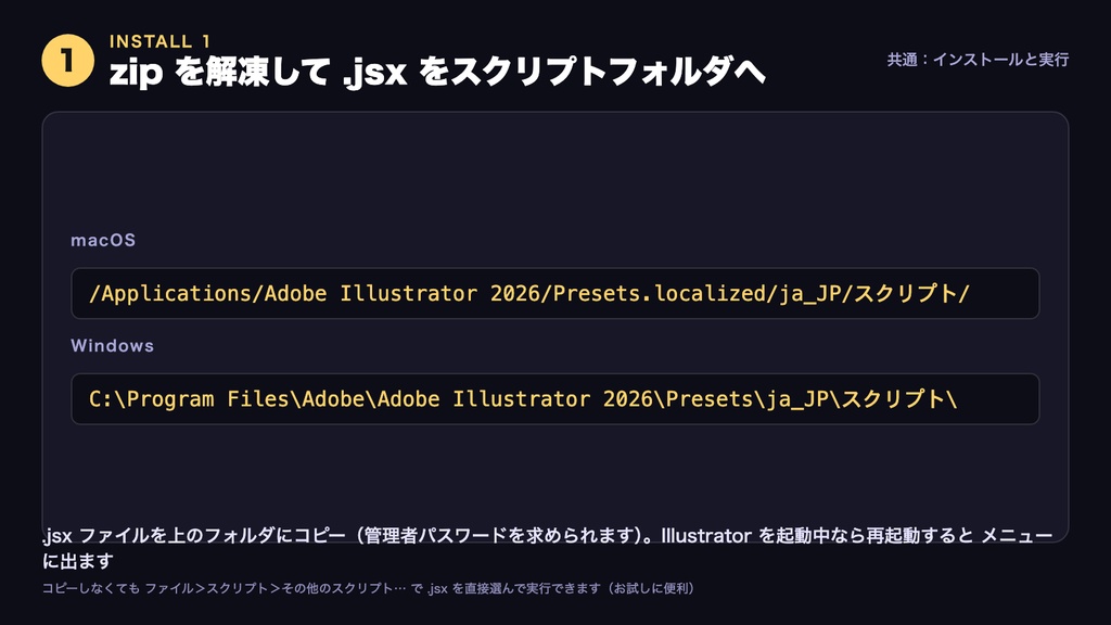 Illustrator 確認・入稿チェック スクリプト 8本パック