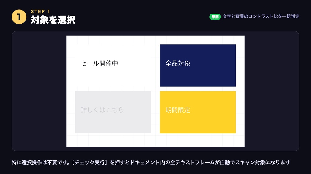 Illustrator スクリプト|文字と背景のコントラスト比を一括チェック