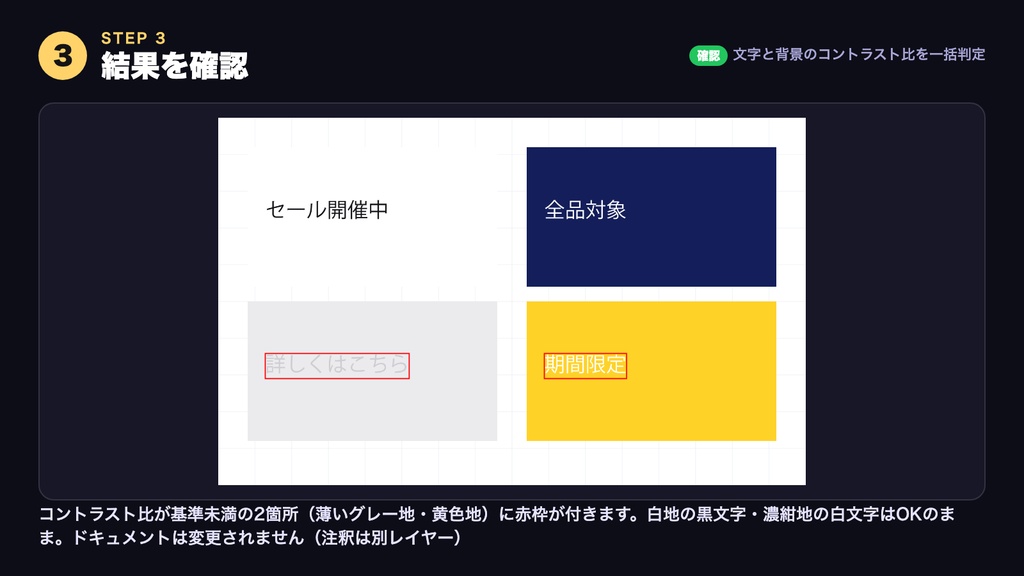 Illustrator スクリプト|文字と背景のコントラスト比を一括チェック