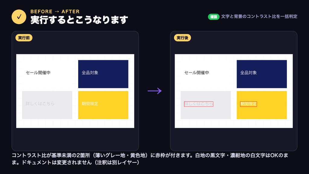 Illustrator スクリプト|文字と背景のコントラスト比を一括チェック