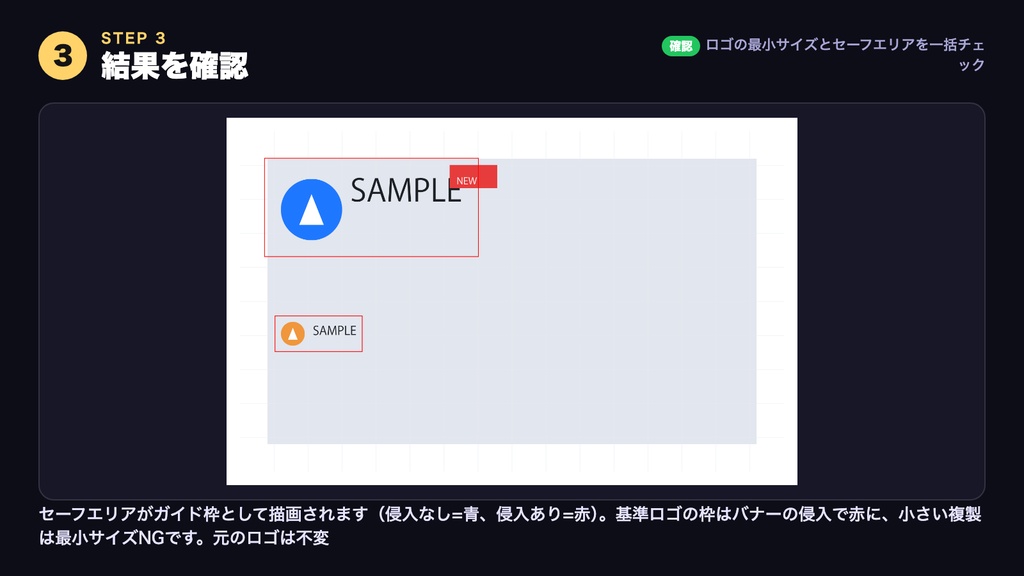 Illustrator スクリプト|ロゴの最小使用サイズ・セーフエリアを一括チェック