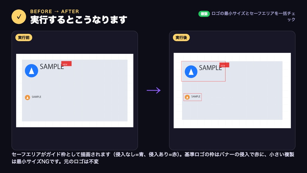 Illustrator スクリプト|ロゴの最小使用サイズ・セーフエリアを一括チェック