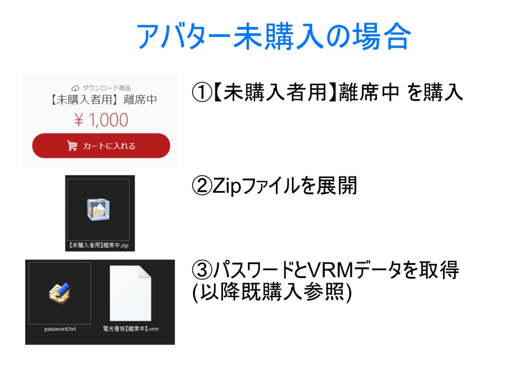 【cluster用アバター】電光看板