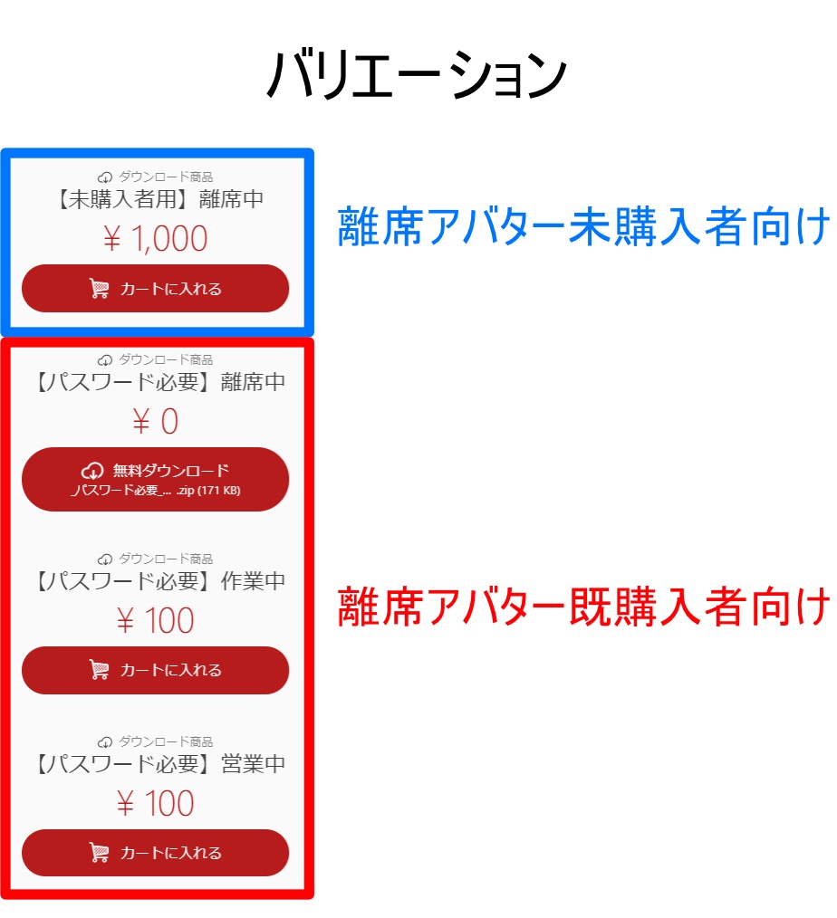 【cluster用アバター】電光看板