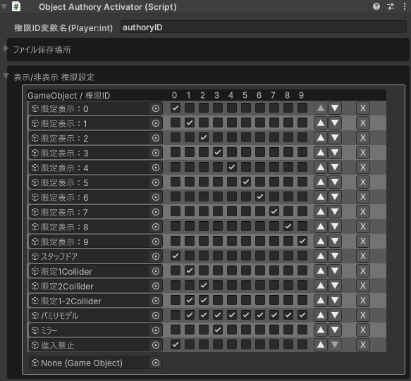 【cluster用ギミック】権限オブジェクトギミック