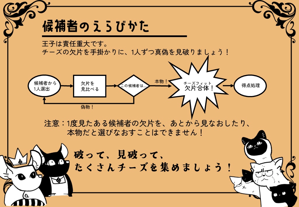 チーズフィット!