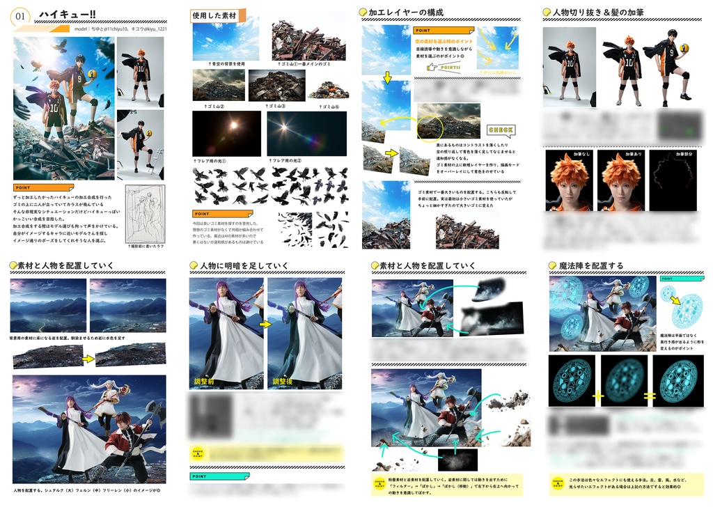 C104コミケ「加工合成解説book」データ版