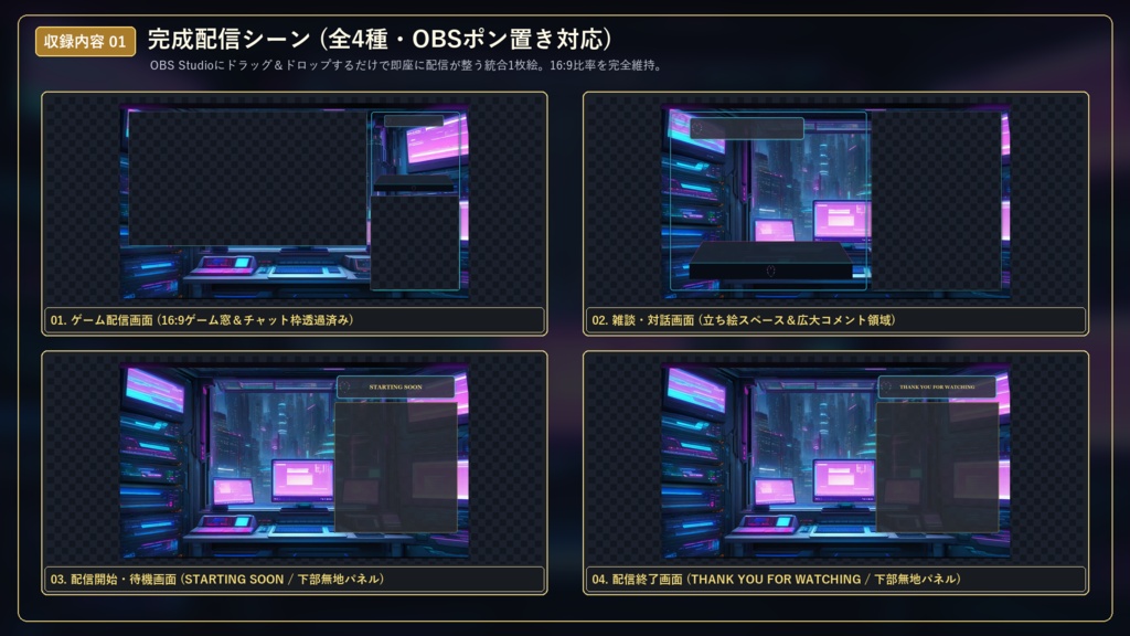 【無料版あり/配信画面】シンドローム・データ・マトリクス Vol.01 - アシッドグリーンとダークチタンの回路UIセット【ゲーム/雑談/待機/終了/OBS対応】