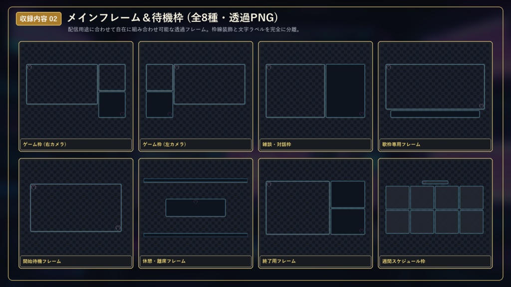 【無料版あり/配信画面】シンドローム・データ・マトリクス Vol.01 - アシッドグリーンとダークチタンの回路UIセット【ゲーム/雑談/待機/終了/OBS対応】