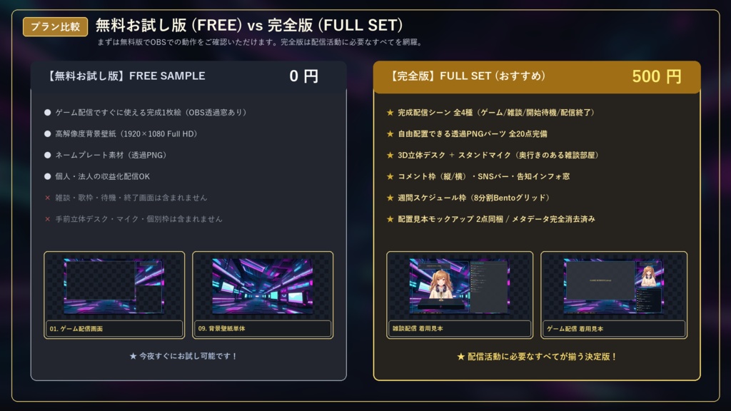 【無料版あり】SFサイバー 配信画面セット【VTuber/OBS/ゲーム・雑談】ヴォイド・コア・インターフェース Vol.01