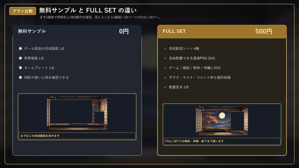 和風 VTuber配信画面セット|OBS対応・ゲーム/雑談/待機/終了|十五夜・竹林月暈 Vol.01
