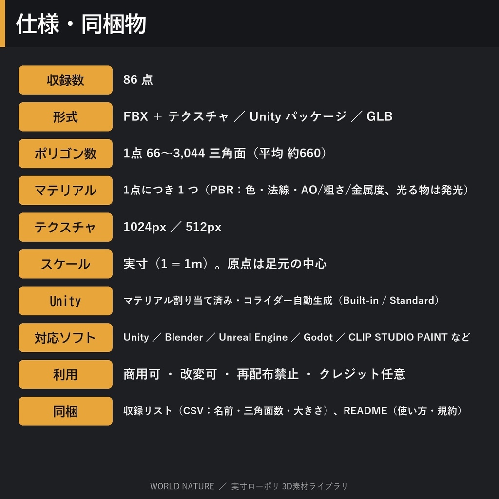 【3D素材】世界の自然 86点|木・岩・草むら・サボテン・ヤシ【FBX・Unity・GLB / PBR】