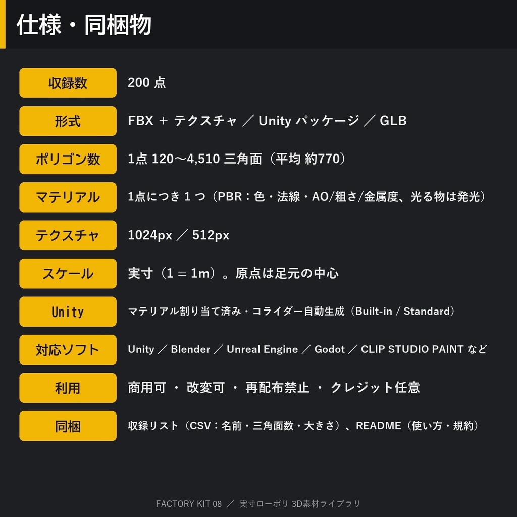 【3D素材】工場キット08 物流・倉庫 200点|パレットラック・フォークリフト・シャッター・段ボール【FBX・Unity・GLB / PBR】
