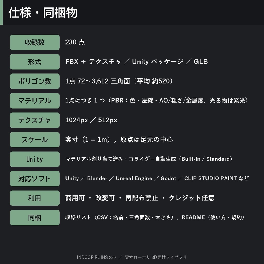 【3D素材】廃墟の室内 230点|廃校・廃病院・廃ビル(団地・事務所)【FBX・Unity・GLB / PBR】