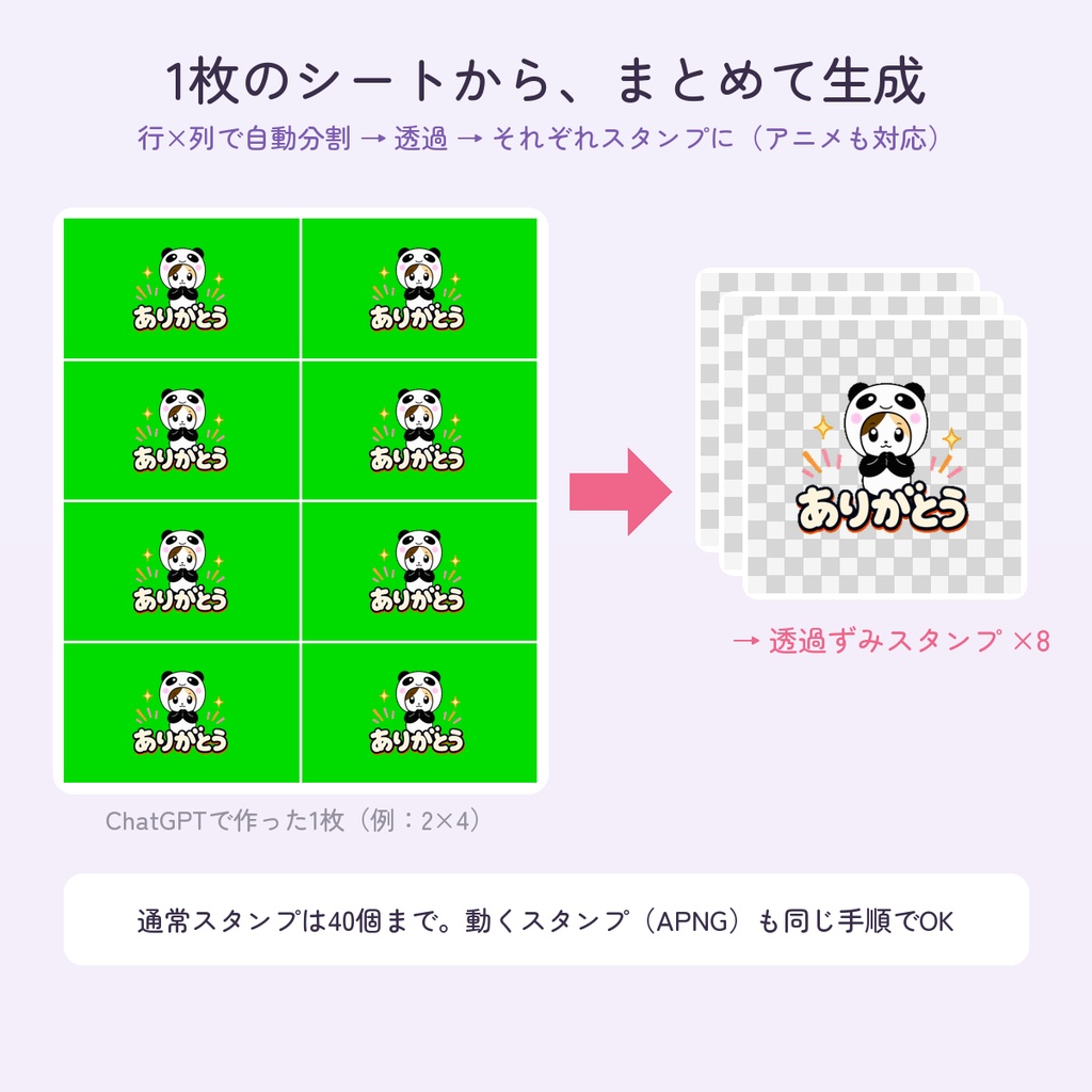 チャッとスタンプ|スタンプの透過・アニメ化・申請ZIP作成をまとめて自動化するWindowsアプリ