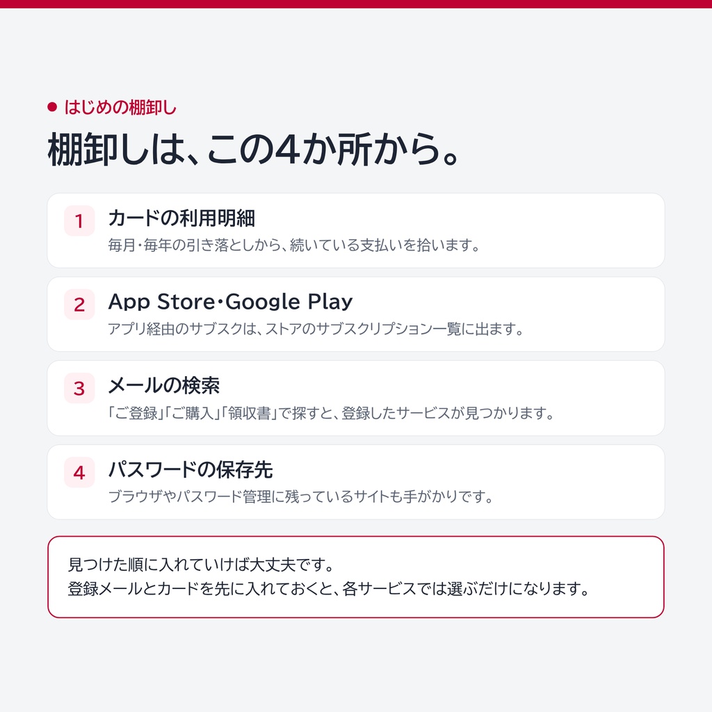 どこ登録|メールとカードをどこに登録したか管理する台帳