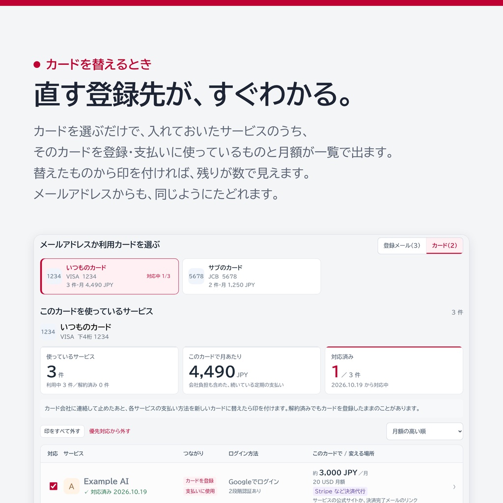 どこ登録|メールとカードをどこに登録したか管理する台帳