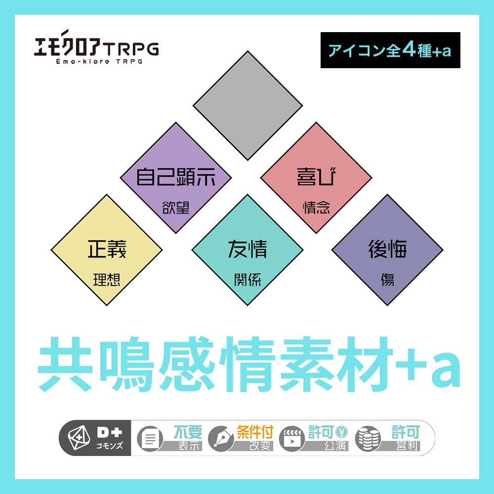 エモクロアTRPG用 共鳴感情素材+a