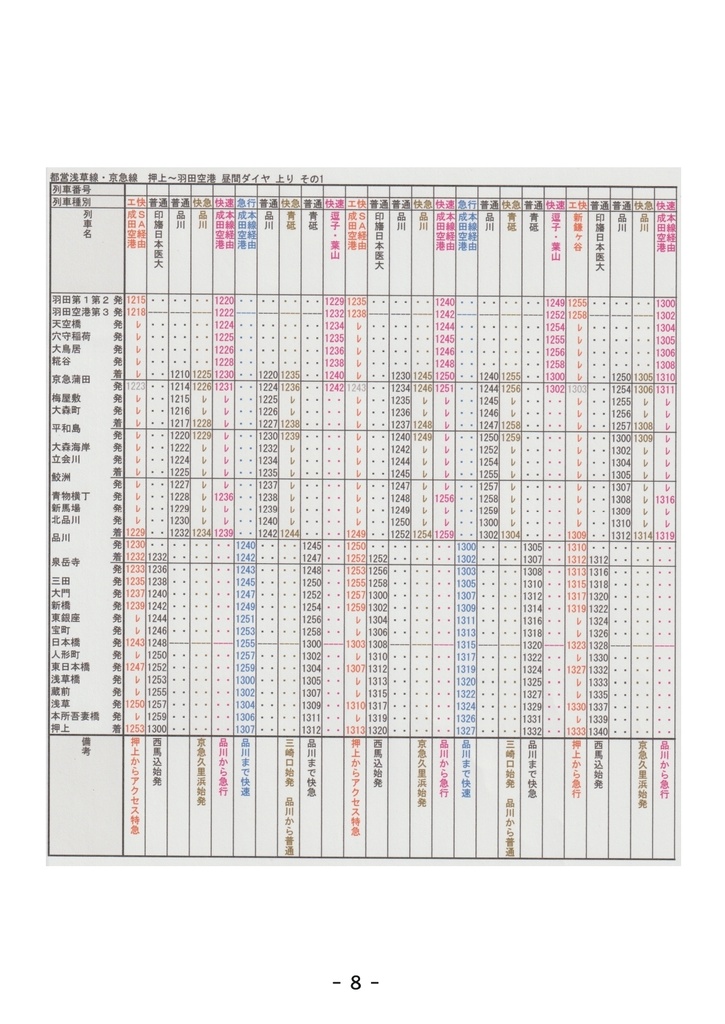 ホラー系鉄道ダイヤシリーズ③京急版 「快特」「急行」廃止して「快急」「快速」大量設定してみた。