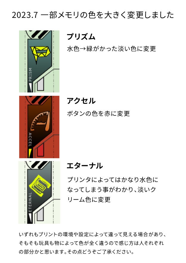 ガイアメモリ ペーパークラフト展開図