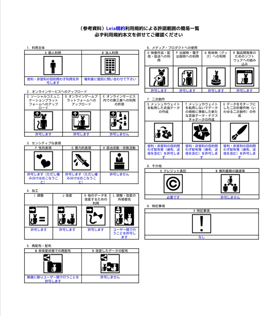【New】ジト目アバター【Leia(レイア)】VRChat