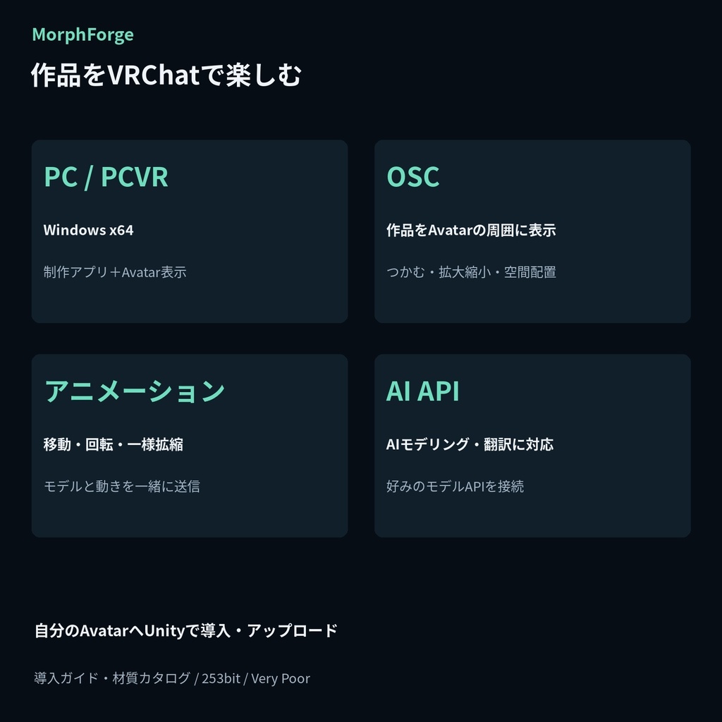 【無料】 MorphForge|ボクセル・図形・字幕を VRChat へ