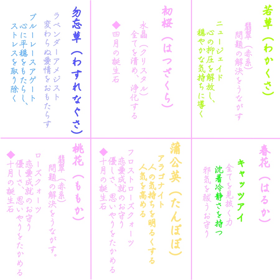 天然石の揺れる春色ピアス