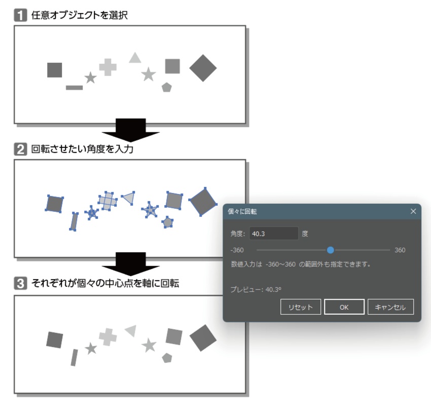 複数オブジェクトを、位置はそのままで一括回転スクリプト 無料