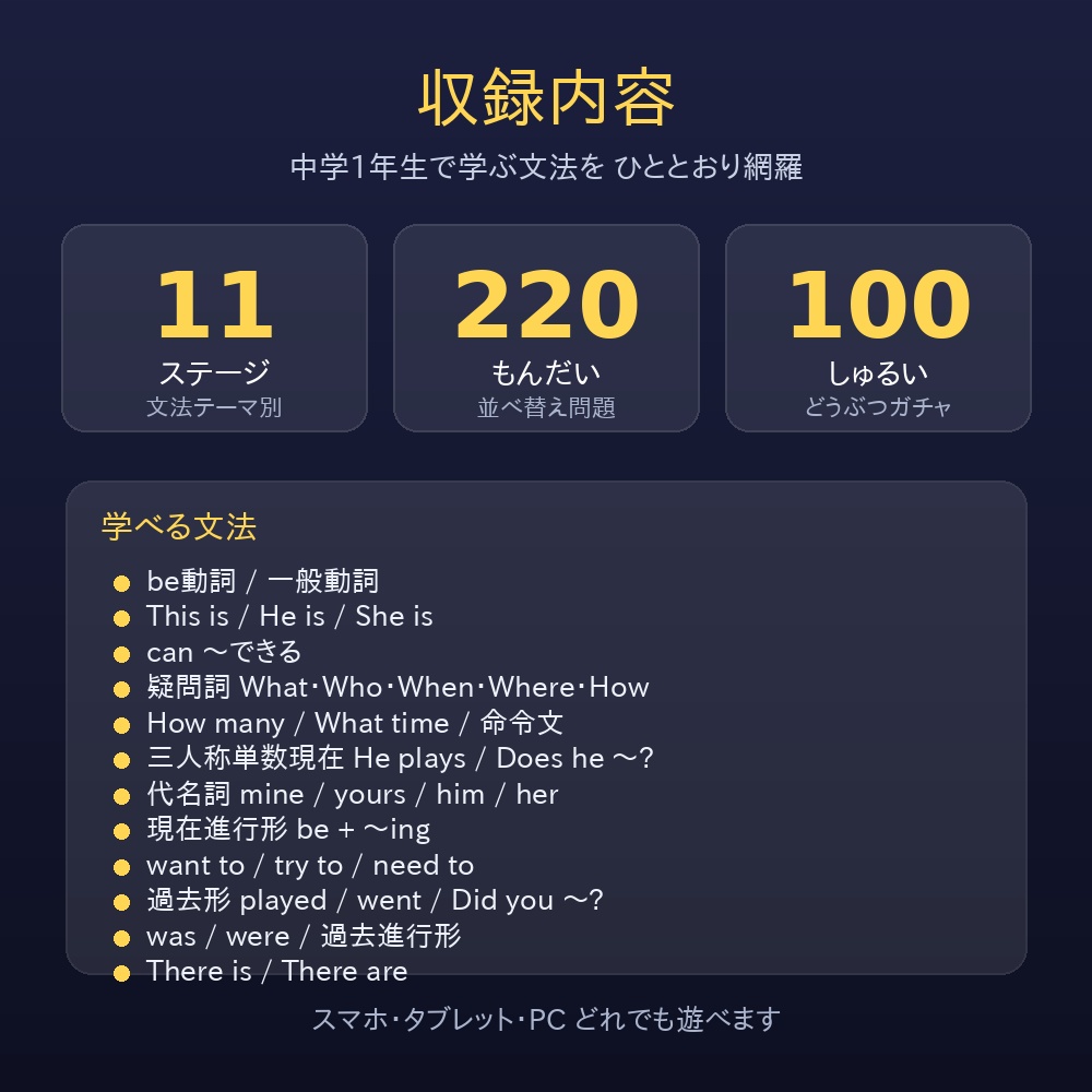 イングリッシュラン|中学1年英語 並べ替えゲーム(全ステージ解放キー)
