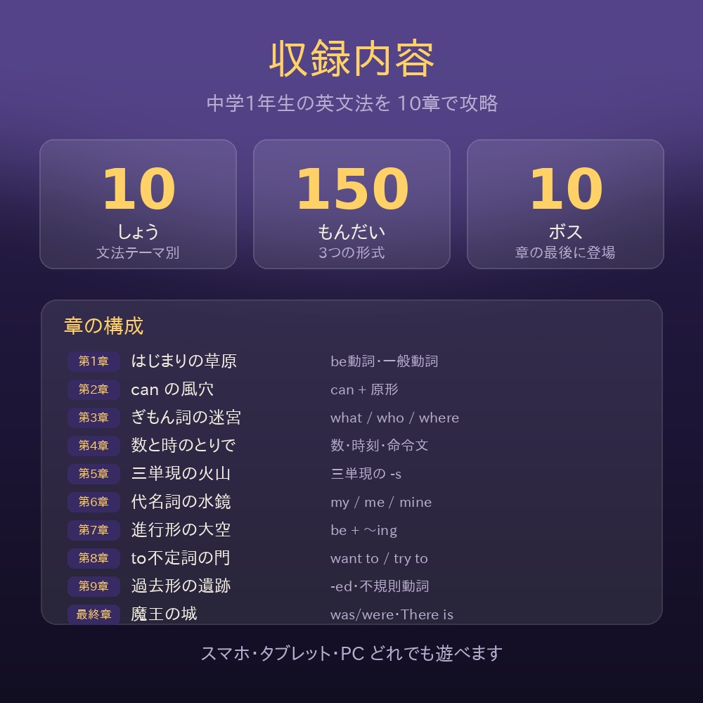 イングリッシュクエスト|中学英語RPG(全章解放キー)