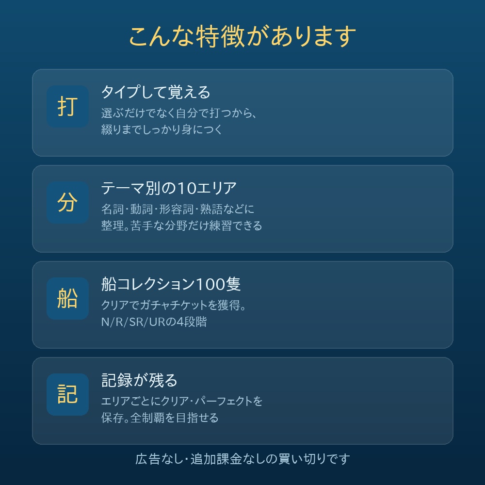イングリッシュクルージング|中学英語 単語タイピング(全エリア解放キー)