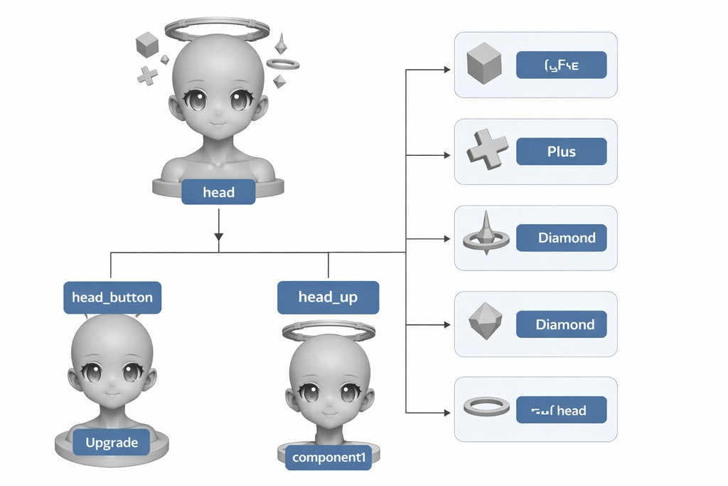 【3Dプリント用】日系二次元・大眼萌え少女 光头グレーモデル|高精度・半身ヘッドシェル