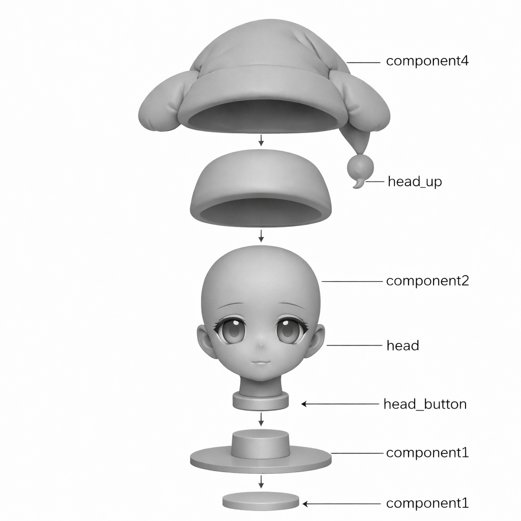 無垢で静かな夢を見る――無首・光頭ドールヘッド【二次元AI人形】