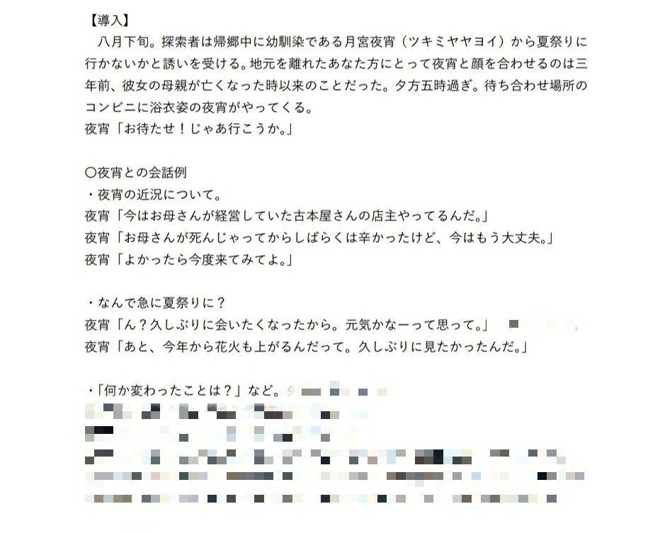 【CoC 6版】路地裏怪奇譚