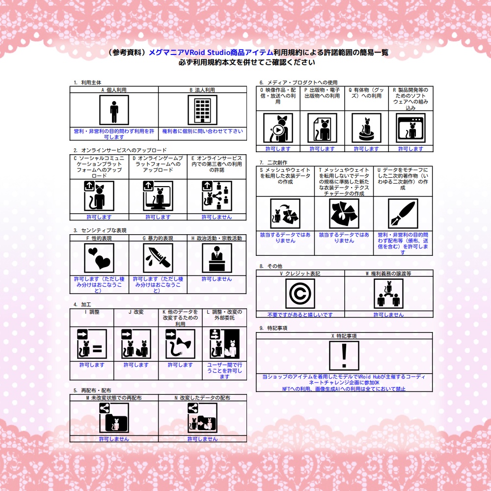 【VRoid】水風船ヨーヨーネイル