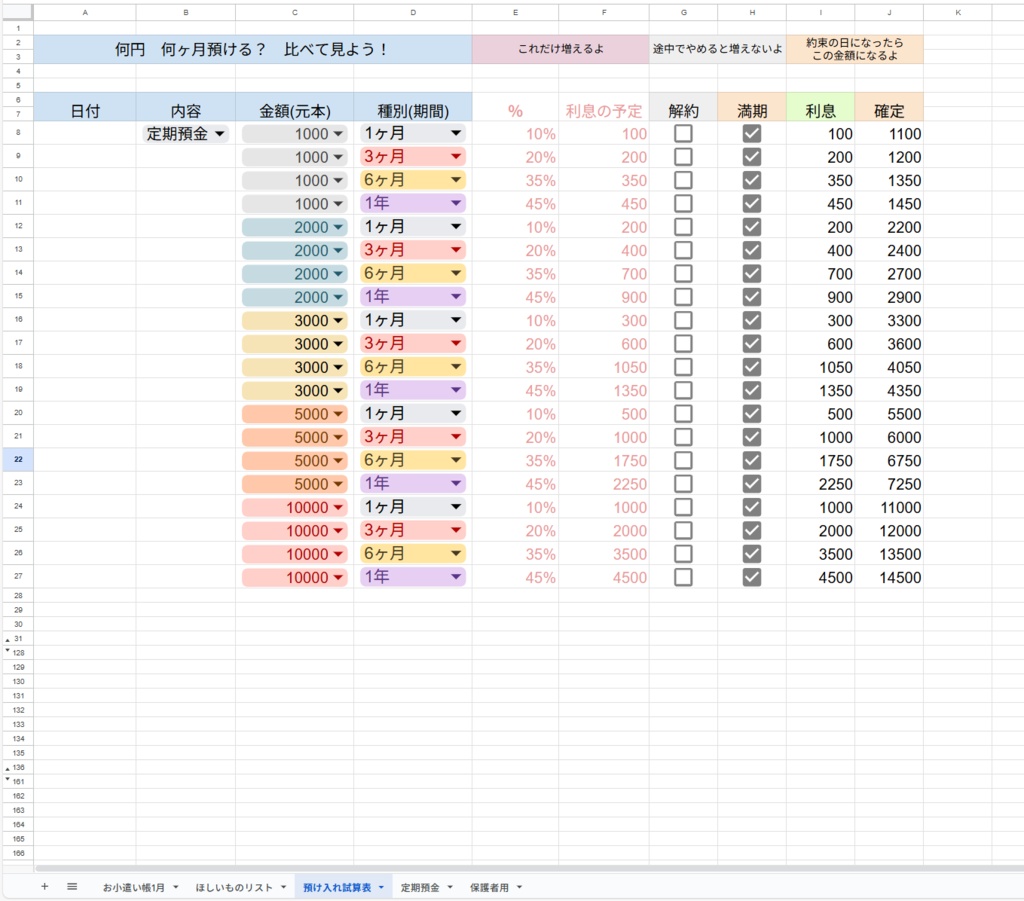 【先着3名様】多機能💰️利息で育てるお小遣い帳💰 | 定期預金ごっこ&欲しいもの管理表付き💴