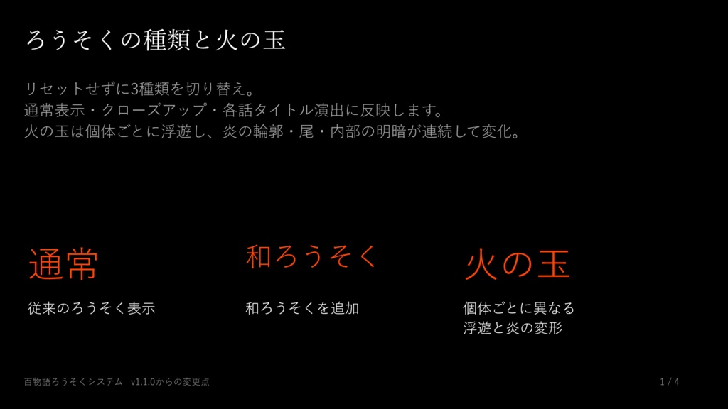 【無償配布/配信可/商用◯】 百物語ろうそくシステム【OBS対応】