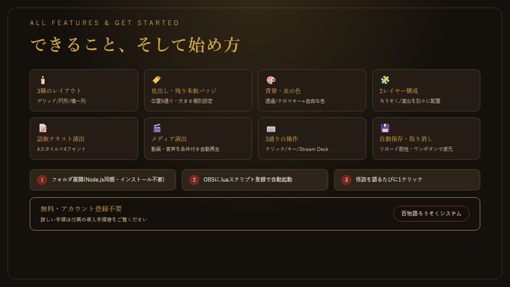 【無償配布/配信可/商用◯】 百物語ろうそくシステム【OBS対応】
