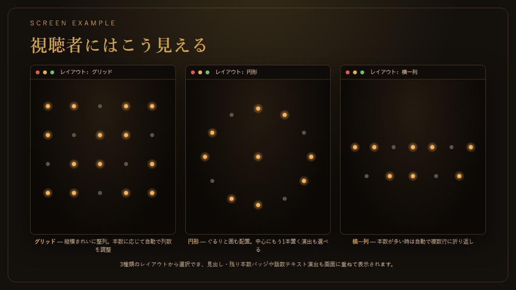 【無償配布/配信可/商用◯】 百物語ろうそくシステム【OBS対応】