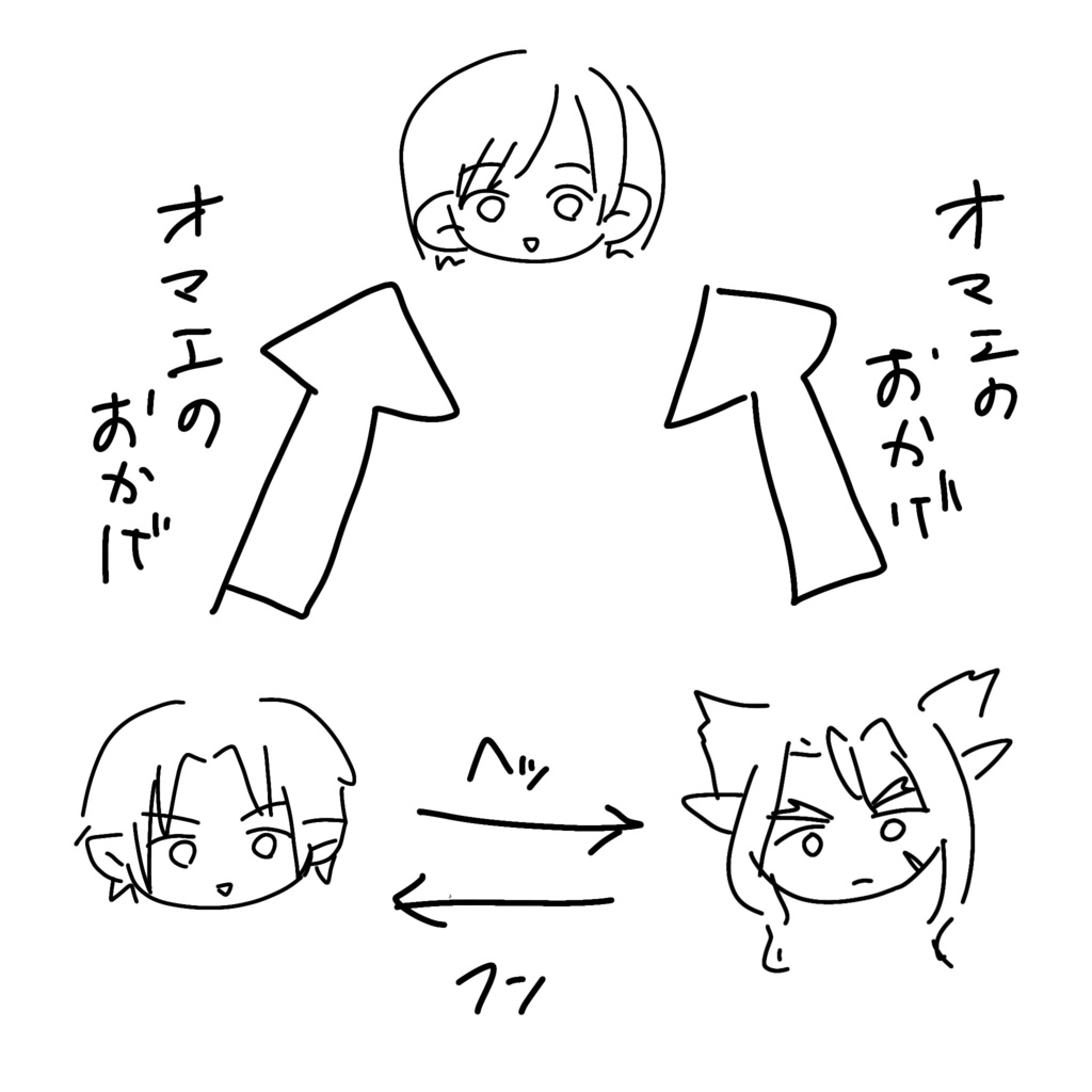 愛日、燦々と