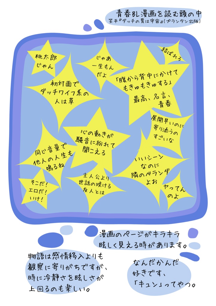 ぐらぐらぐらし