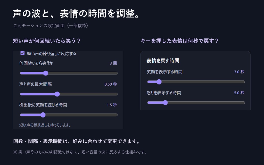 【0円・Windows】動画で簡単VTuber こえモーション|声で動く動画アバター