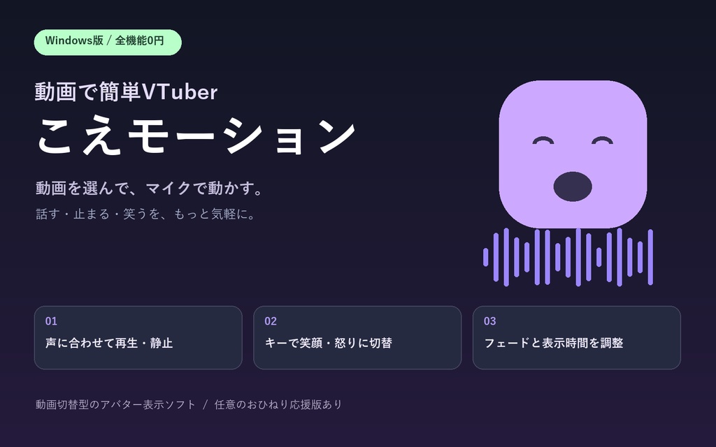【0円・Windows】動画で簡単VTuber こえモーション|声で動く動画アバター