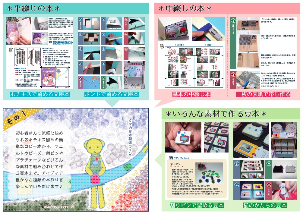 クマの豆本製造ライン1