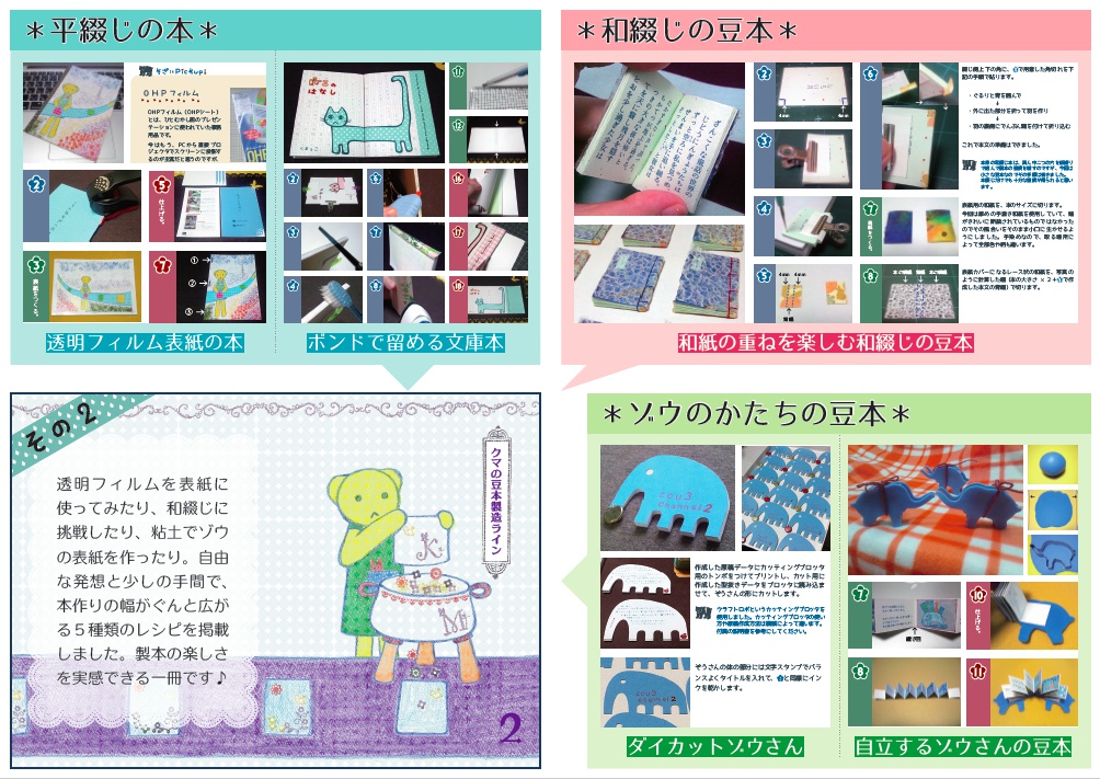 クマの豆本製造ライン2