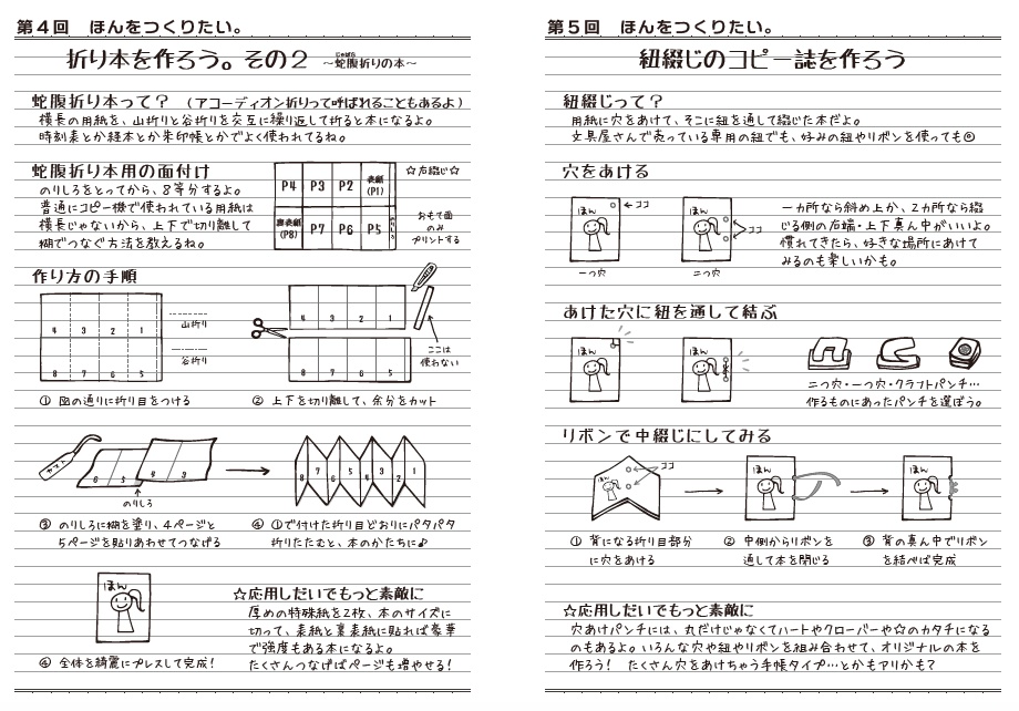 ほんをつくりたい。/本を作るときのはなし。